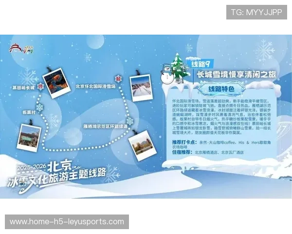 滑雪场旅游结合体育推广模式被多地复制