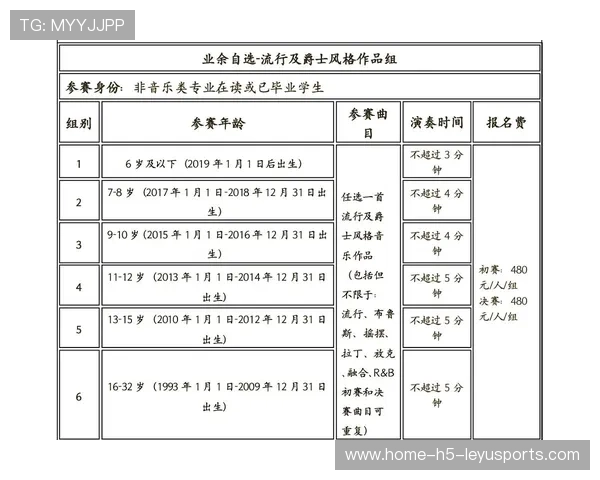 青少年比赛规则调整利于技术发展与保护
