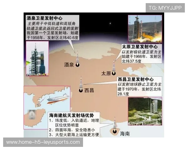 中国足球俱乐部财务透明度与投资者信任关系，中国足球俱乐部收入来源