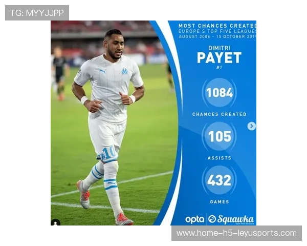 中超联赛比赛公平竞争保障措施，中超联赛的参与机制