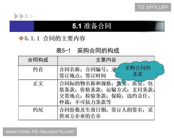 球员合同谈判进展追踪，球队签约合同