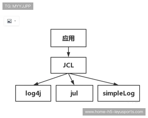 职业前锋在狭小空间内的门前触球决策分析